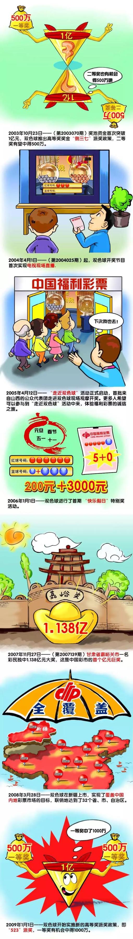 马竞要求赔偿约2000万欧元，以赔偿因单方面违约而造成的损失。